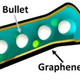 Illustration for article titled Scientists Build Tiny Microcannons That Fire Drug-Filled Nanobullets